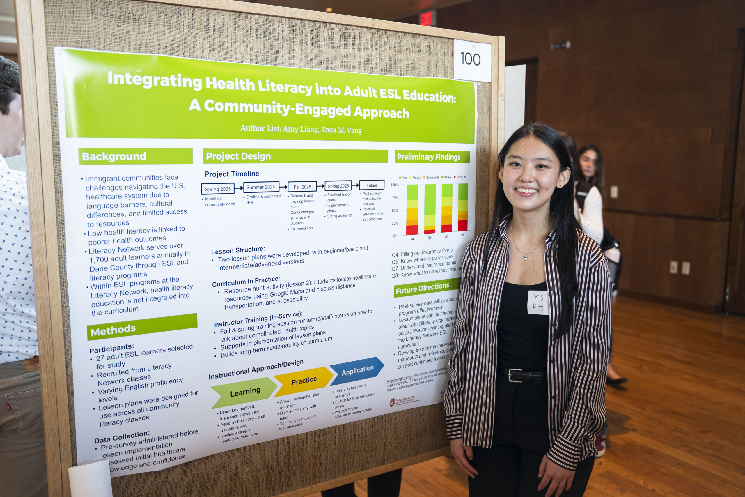 Amy Liang presenting her WIF project at the Undergraduate Symposium